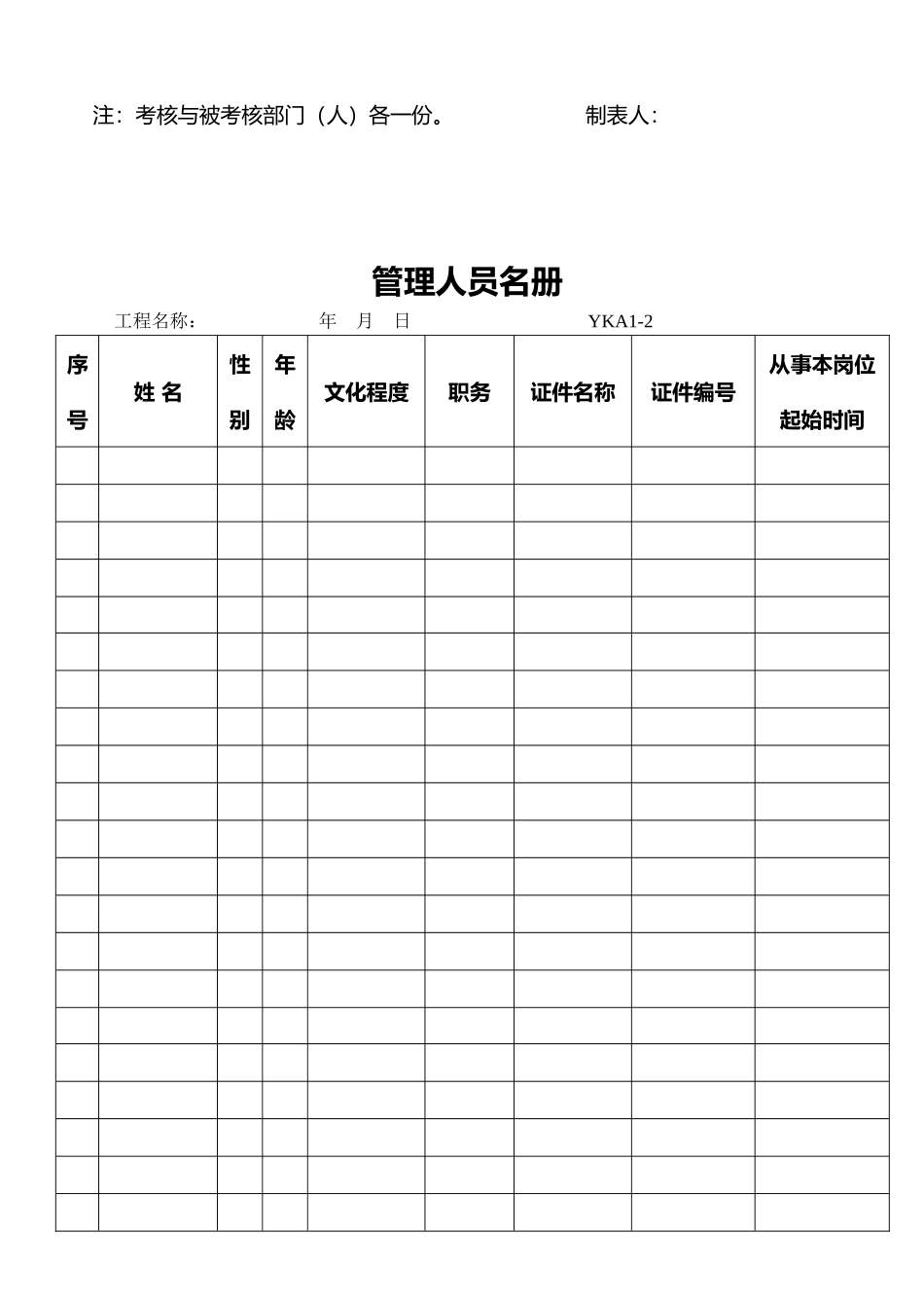 建筑施工现场安全管理资料[001]_第3页