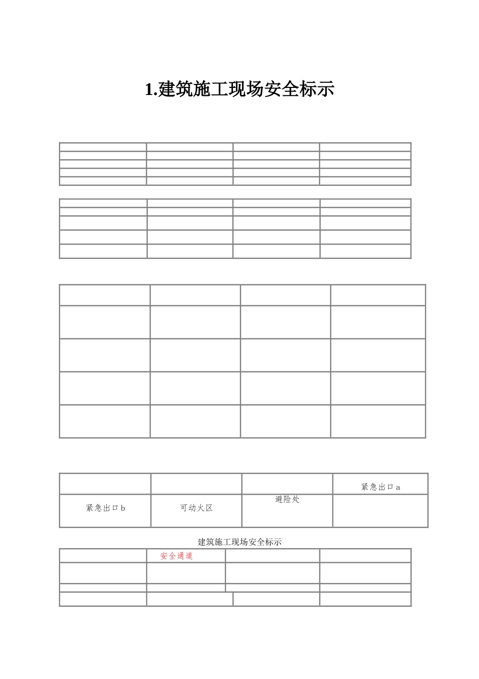 建筑施工现场安全警示牌标示标志图片_第1页