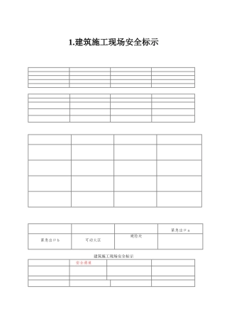 建筑施工现场安全警示牌标示标志图片