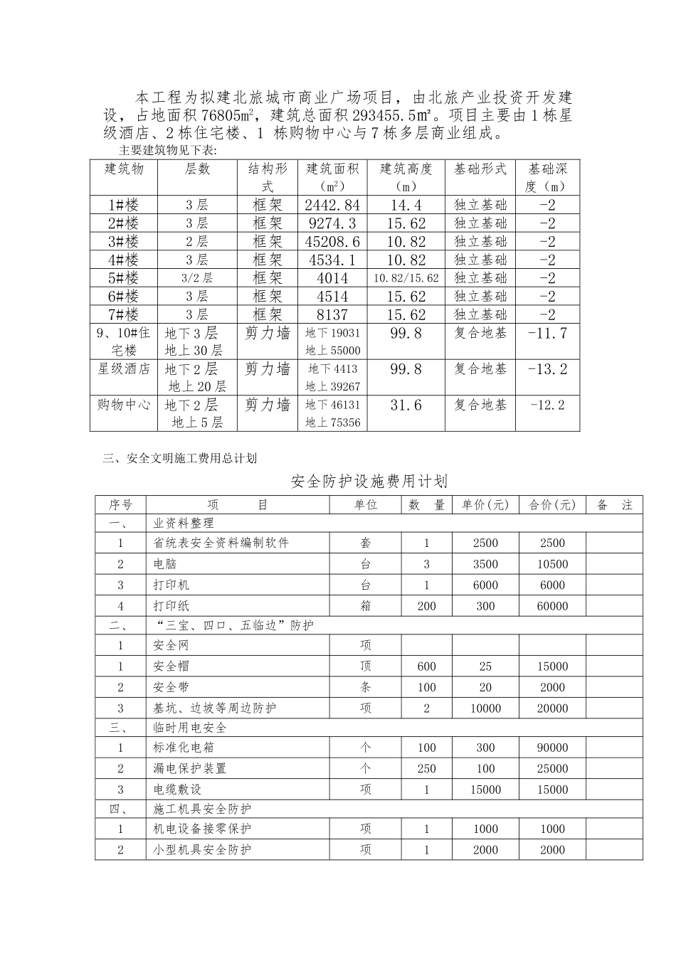 建筑施工现场安全防护设施的使用计划和费用计划_第3页