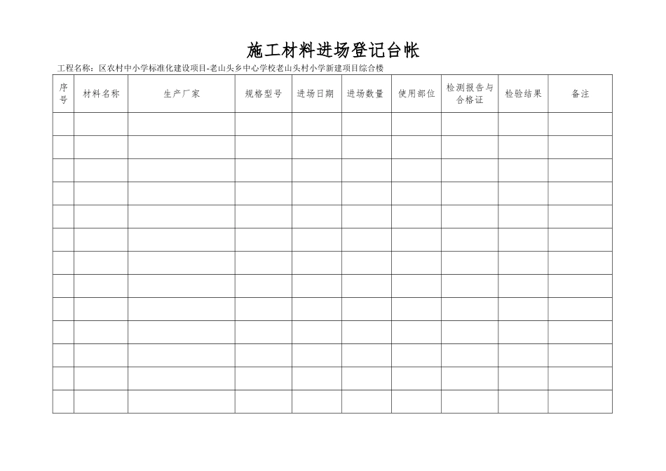 建筑施工现场材料进场登记台帐1_第1页
