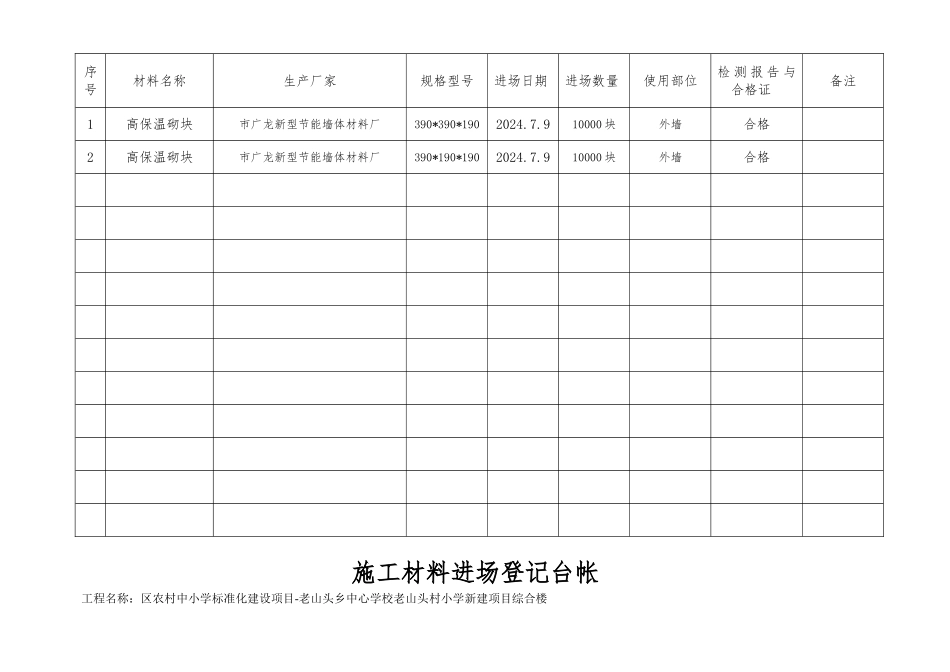 建筑施工现场材料进场登记台帐1_第3页