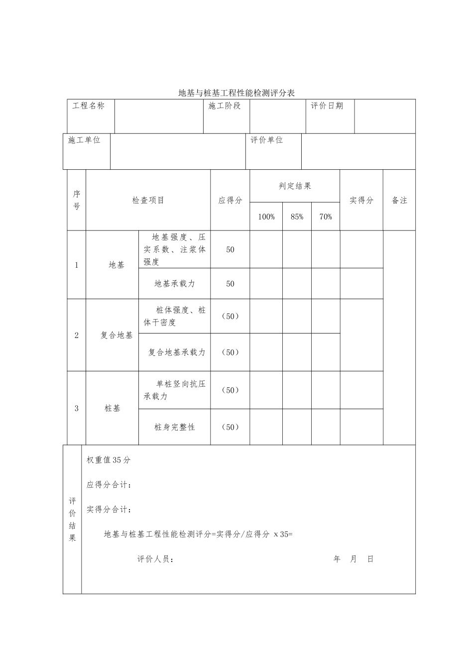 建筑施工现场质量保证条件评分表_第2页