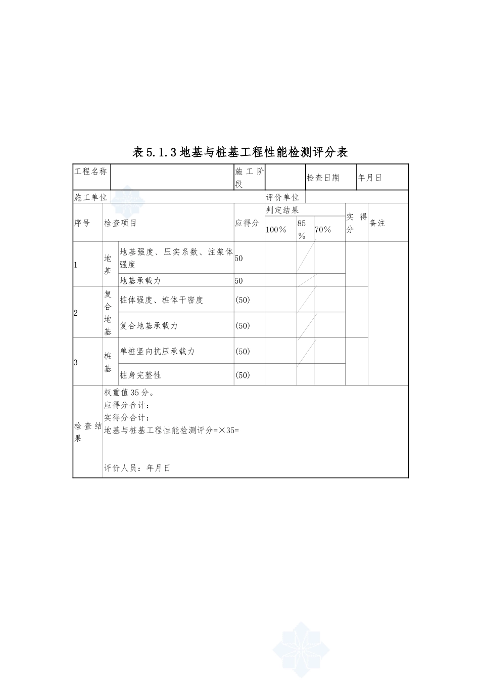 建筑施工现场质量保证条件评分表_第2页