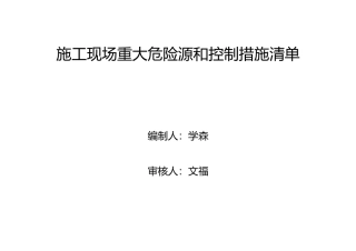 建筑施工现场重大危险源与控制措施清单2
