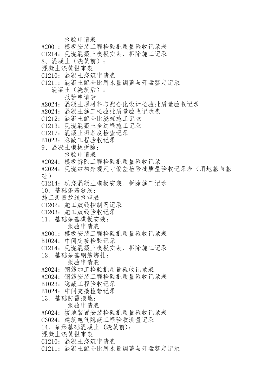 建筑施工程序报验流程图_第2页