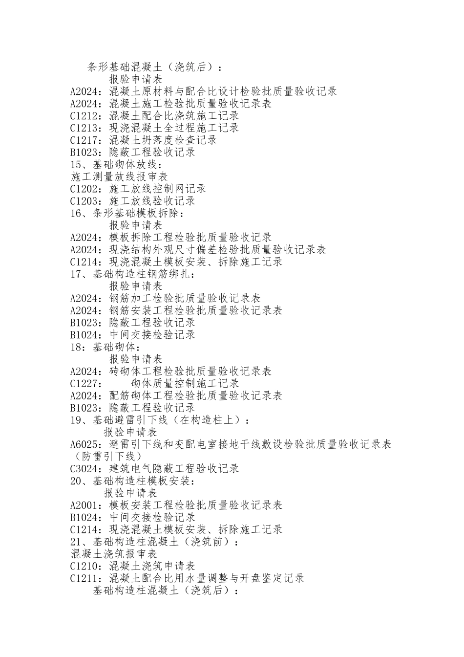 建筑施工程序报验流程图_第3页