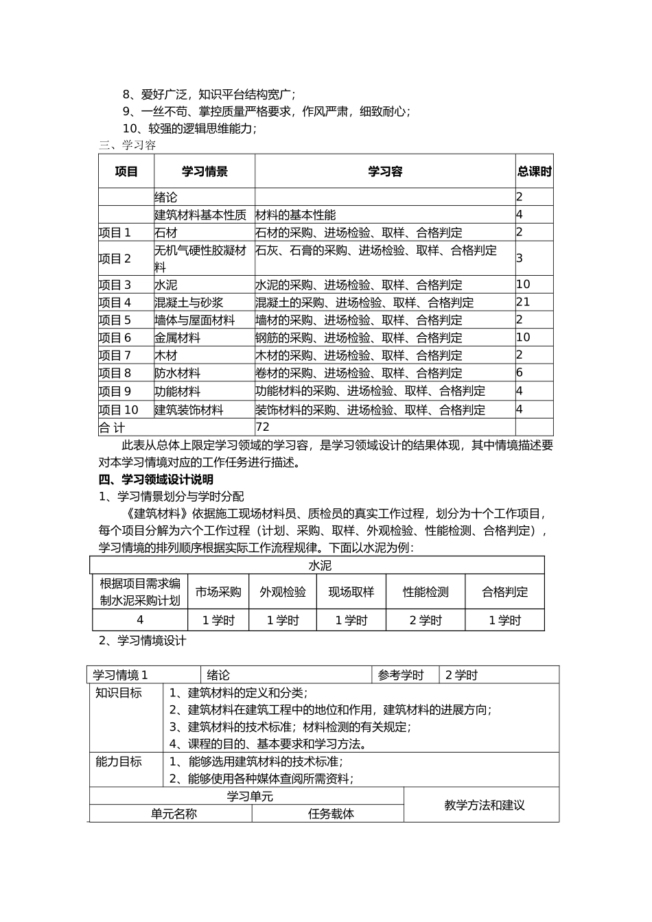 建筑材料培训课程标准_第3页