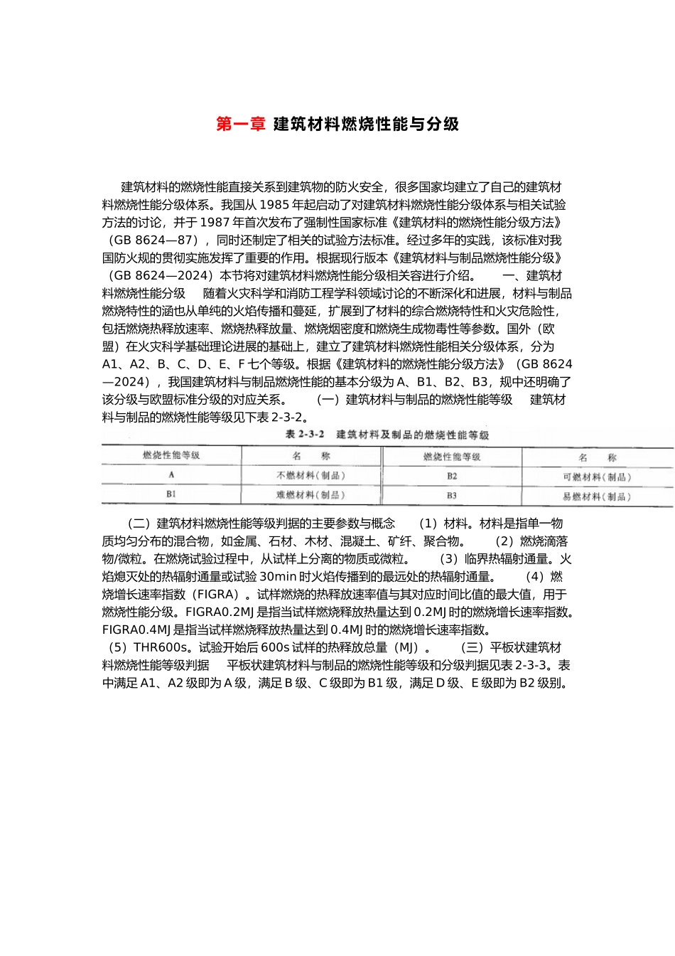 建筑材料燃烧性能和分级_第1页