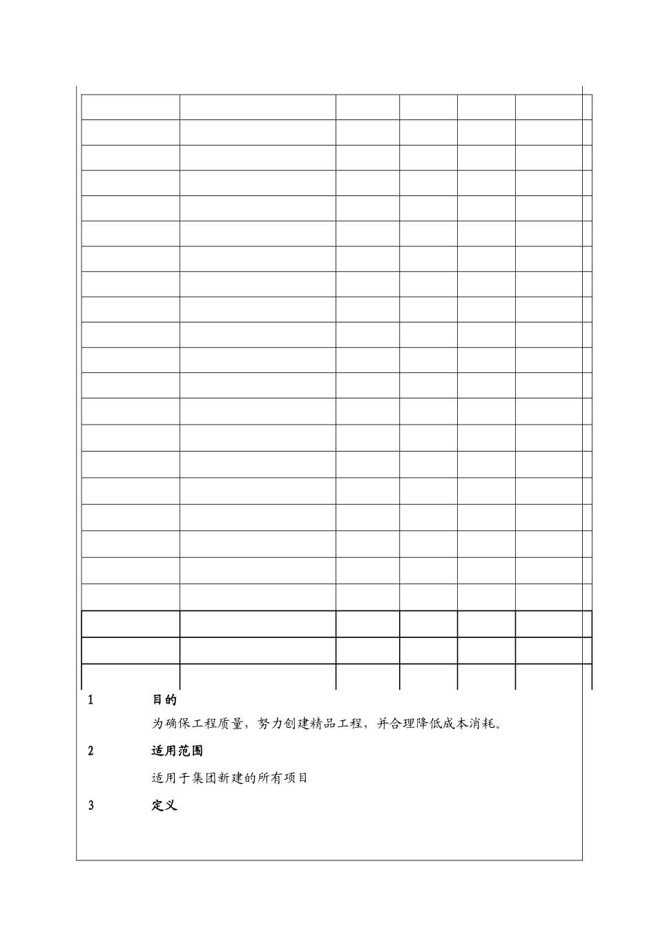建筑材料（设备）内部招标程序_第2页