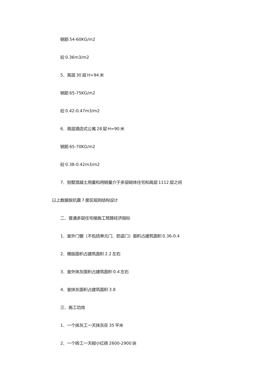 建筑材料每平方米用量与费用_第3页