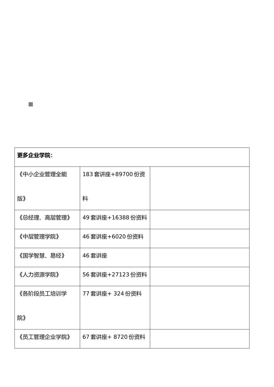 建筑物电信设备与空间设置使用管理规则_第1页
