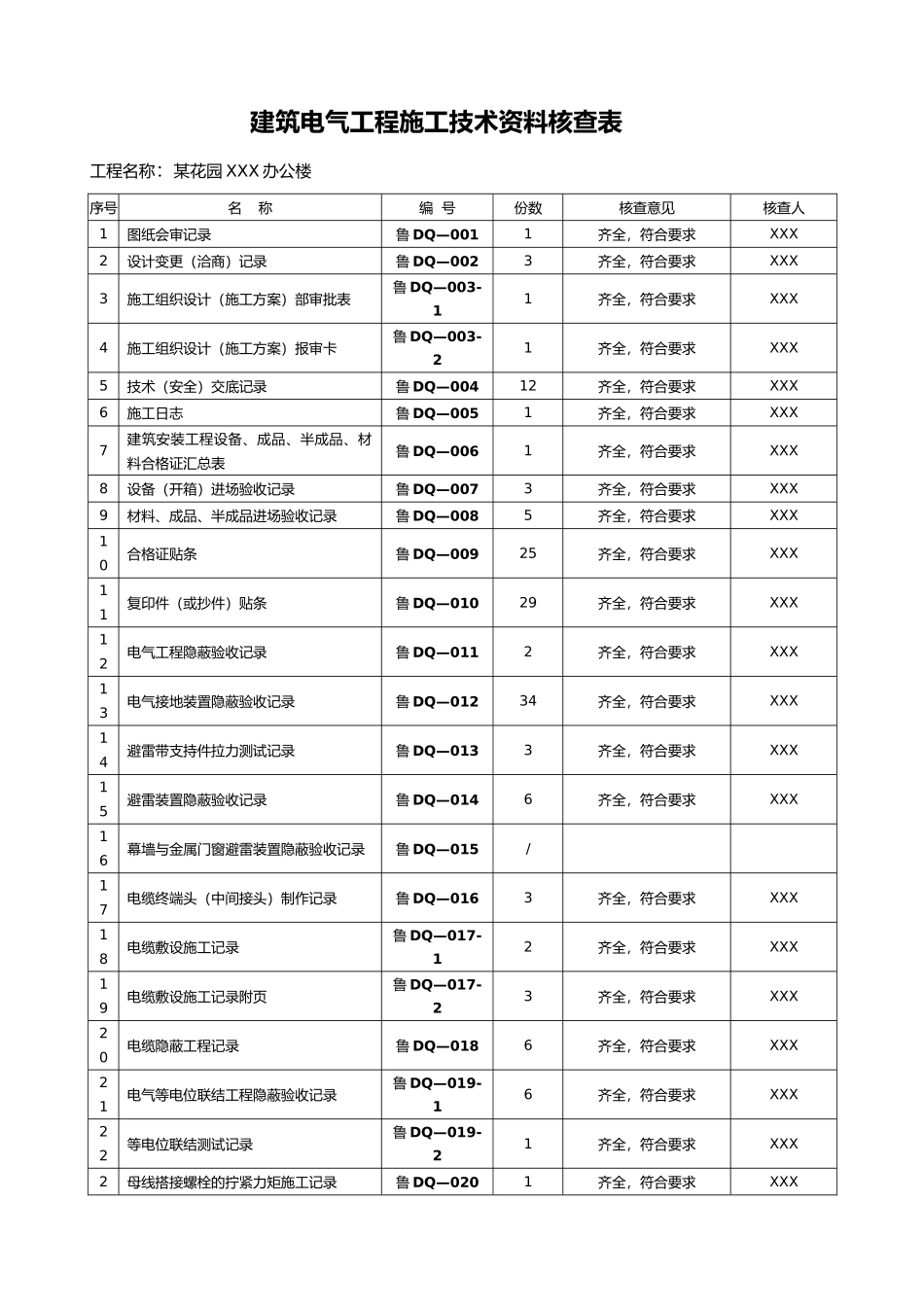 建筑电气工程资料表格模板_第2页