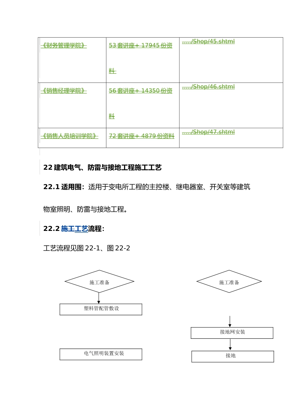 建筑电气、防雷与接地工程施工工艺流程图_第3页