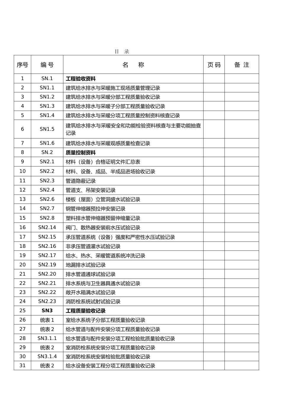 建筑给排水工程施工质量验收资料全_第2页