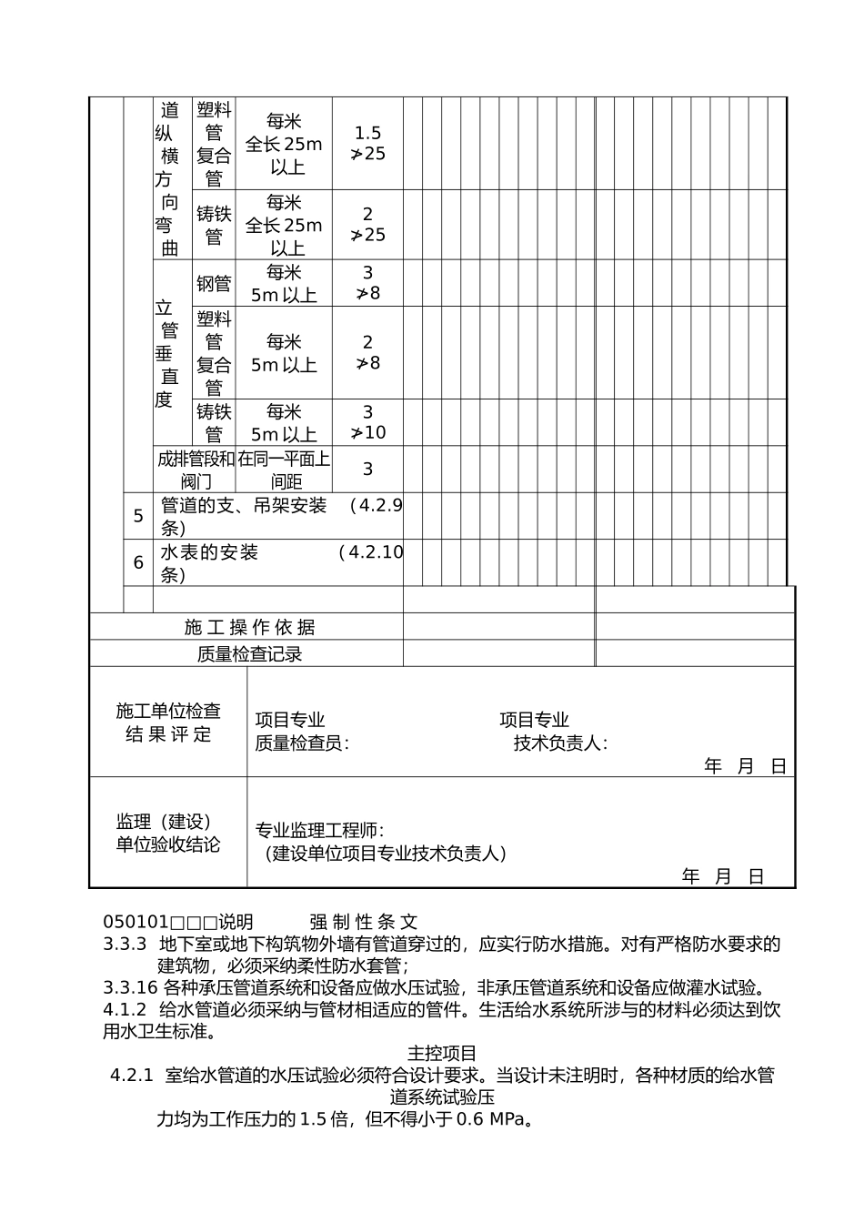 建筑给水排水与采暖工程检查详表13_第3页