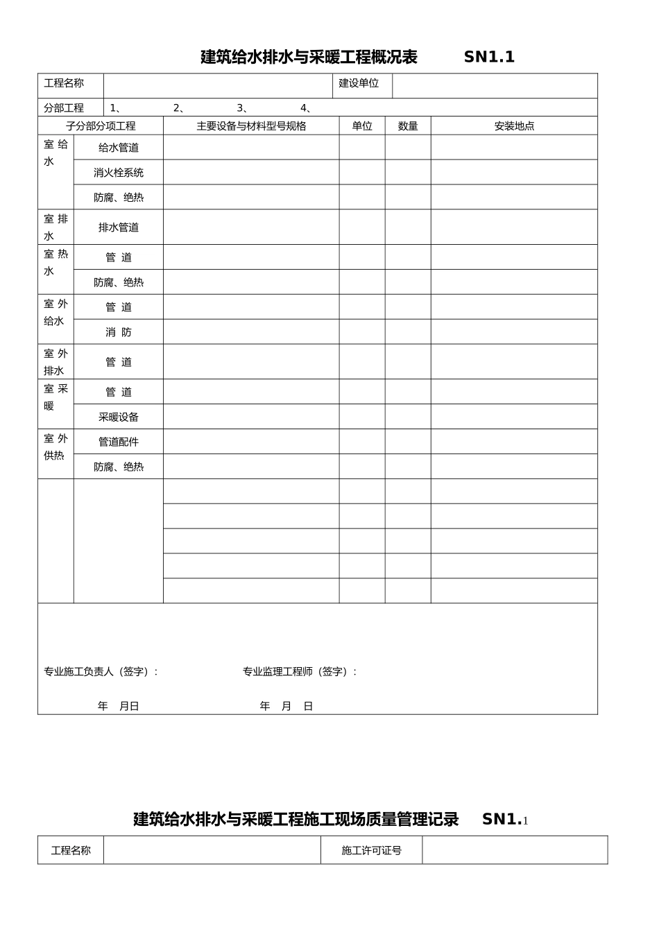 建筑给水排水培训资料全_第2页
