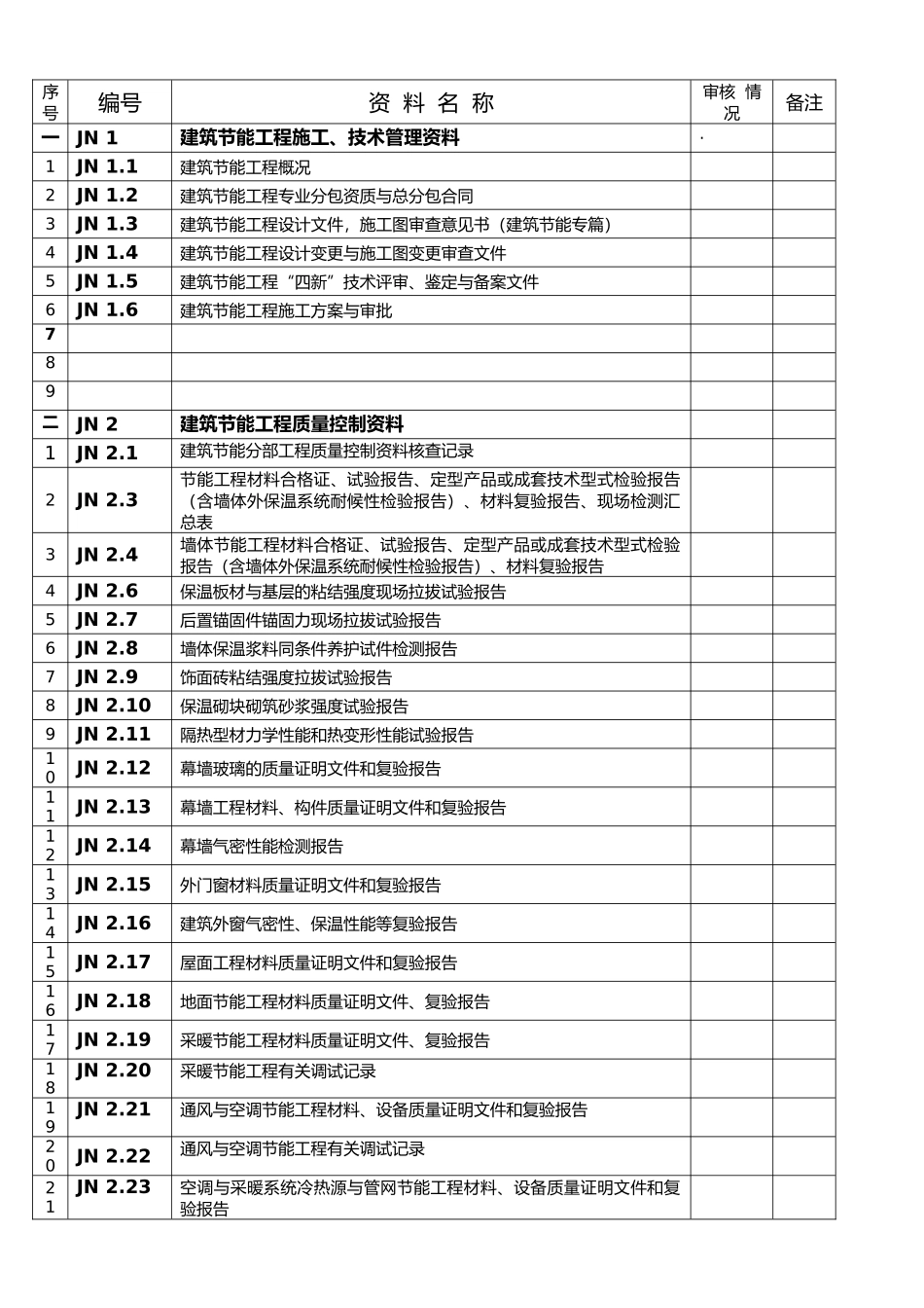 建筑节能分部验收资料全_第3页