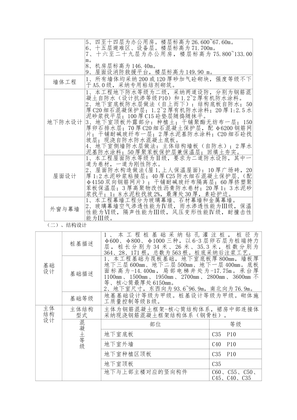 建筑节能工程监理实施细则_第3页