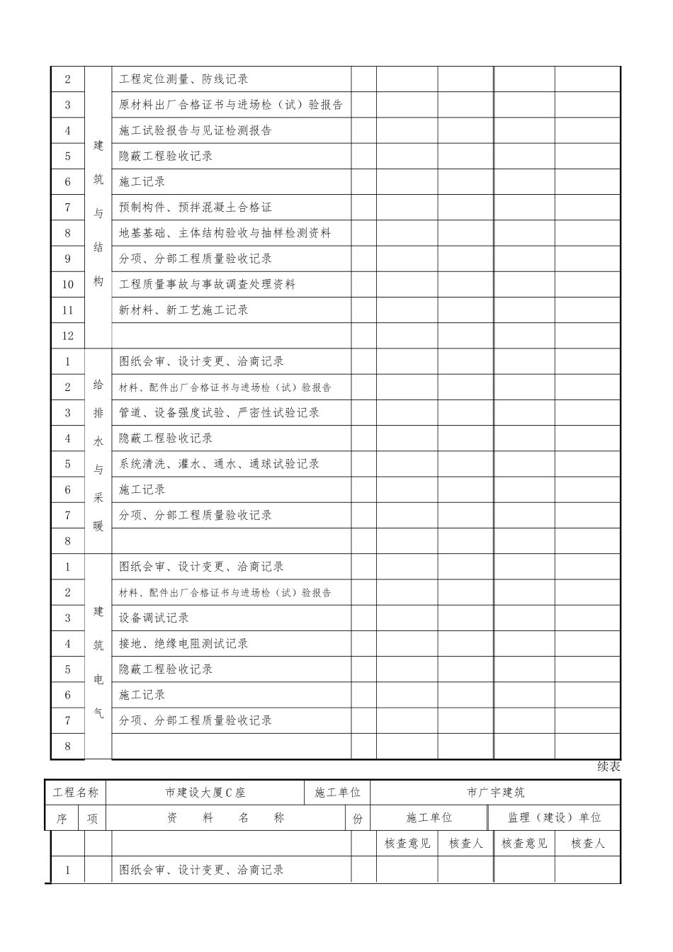 建筑节能工程验收记录表_第3页