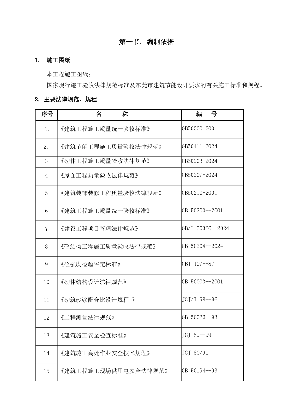 建筑节能方案培训资料_第2页
