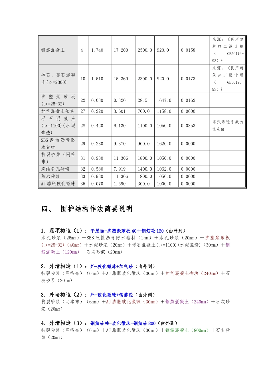 建筑节能计算报告书_第3页