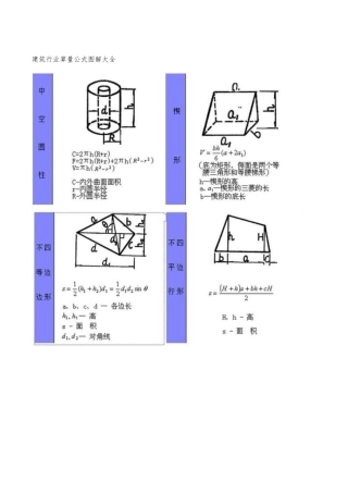建筑行业算量公式图解大全