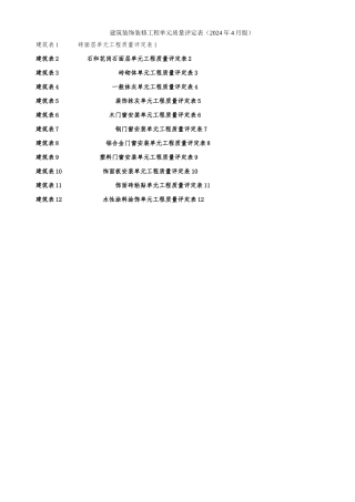 建筑装修工程质量评定表