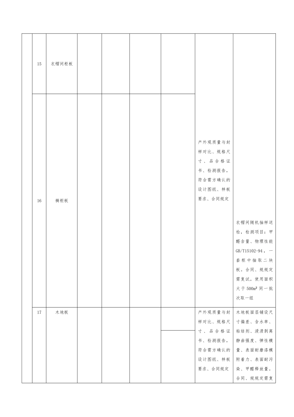 建筑装饰材料送检表_第3页