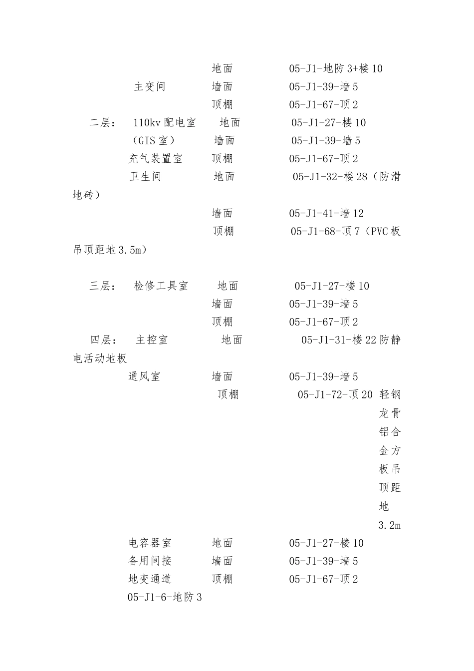 建筑装饰装修工程施工组织设计方案_第2页