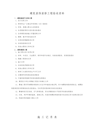 建筑装饰装修工程验收资料全