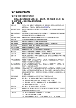 建筑设备设施概述