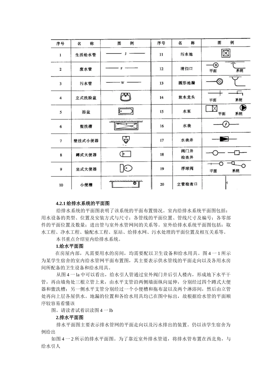 建筑设备施工图的识读_第2页