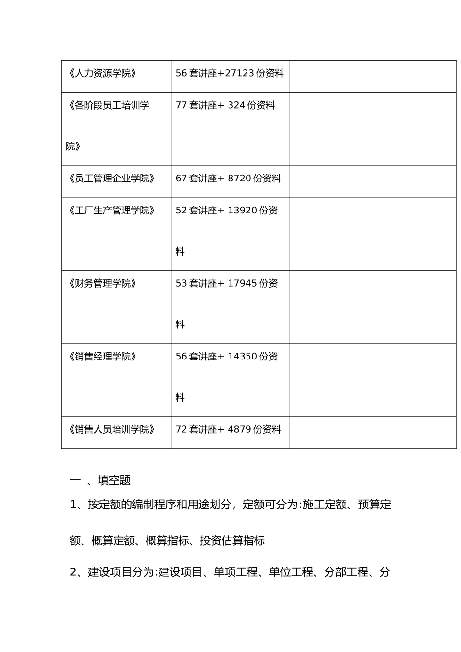 建筑预算相关资料全_第2页