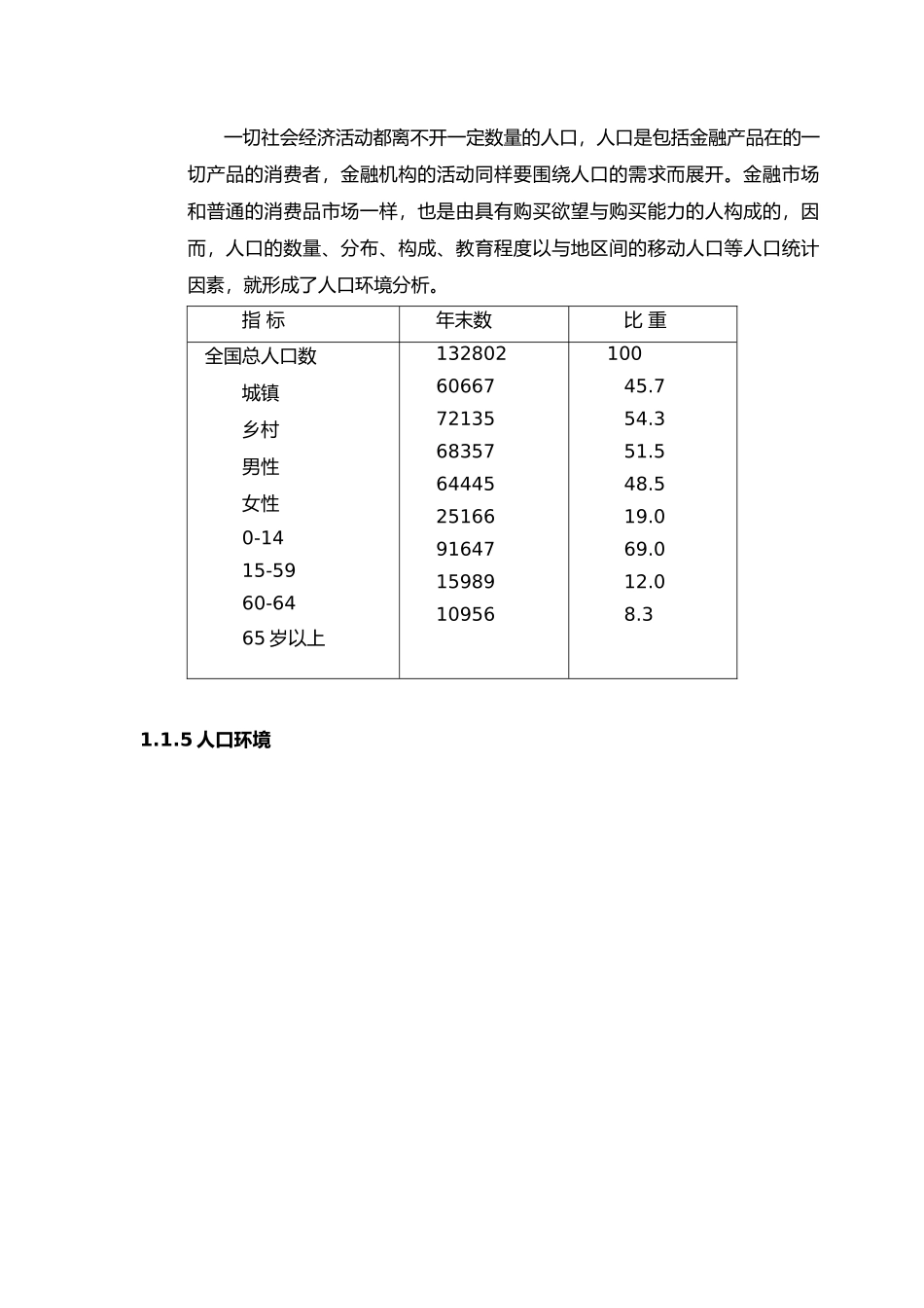 建行电子银行产品校园营销方案_第3页