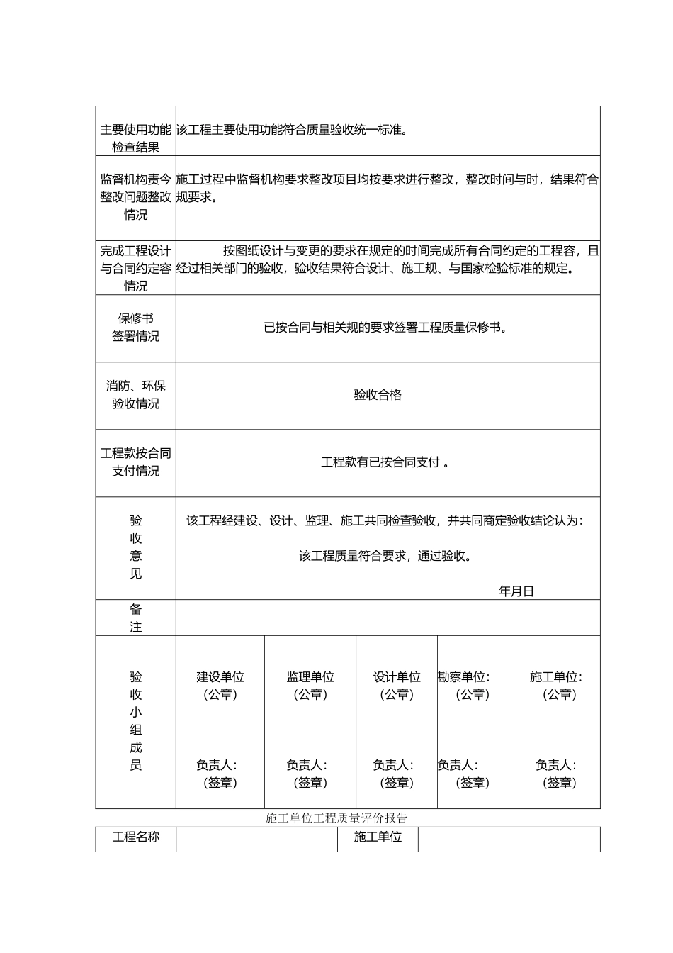 建设单位工程竣工验收意见书_第2页