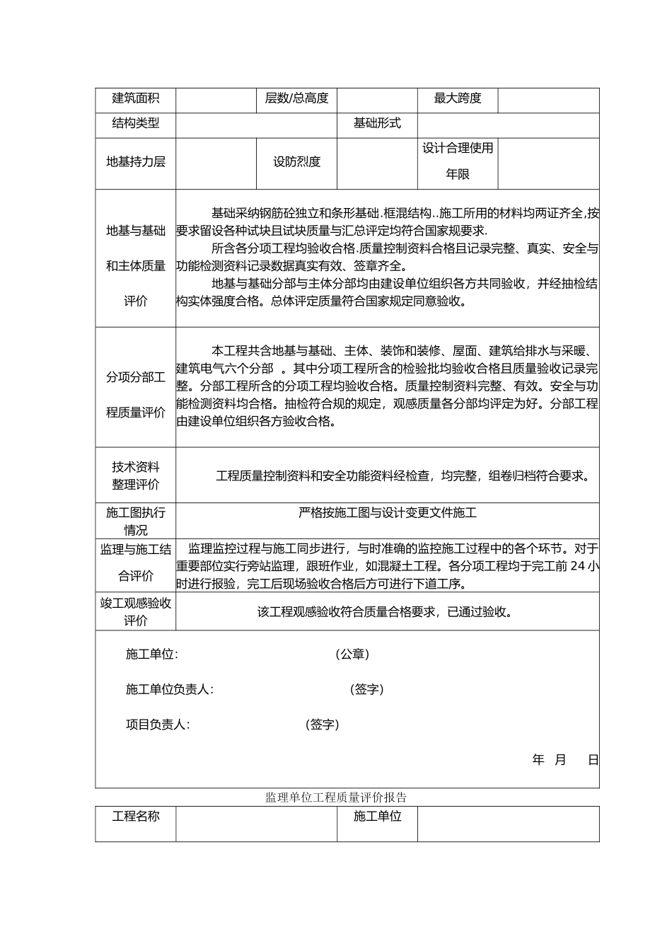 建设单位工程竣工验收意见书_第3页