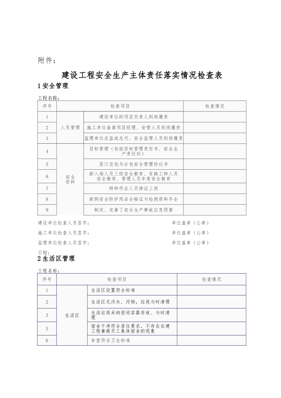 建设工程安全生产主体责任落实情况检查表_第1页