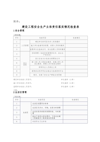 建设工程安全生产主体责任落实情况检查表