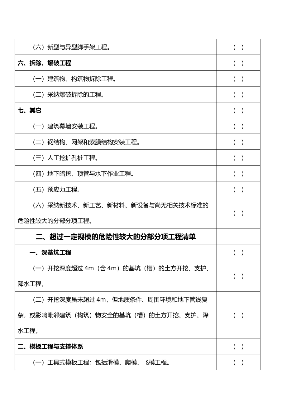 建设工程安全生产监督书_第3页