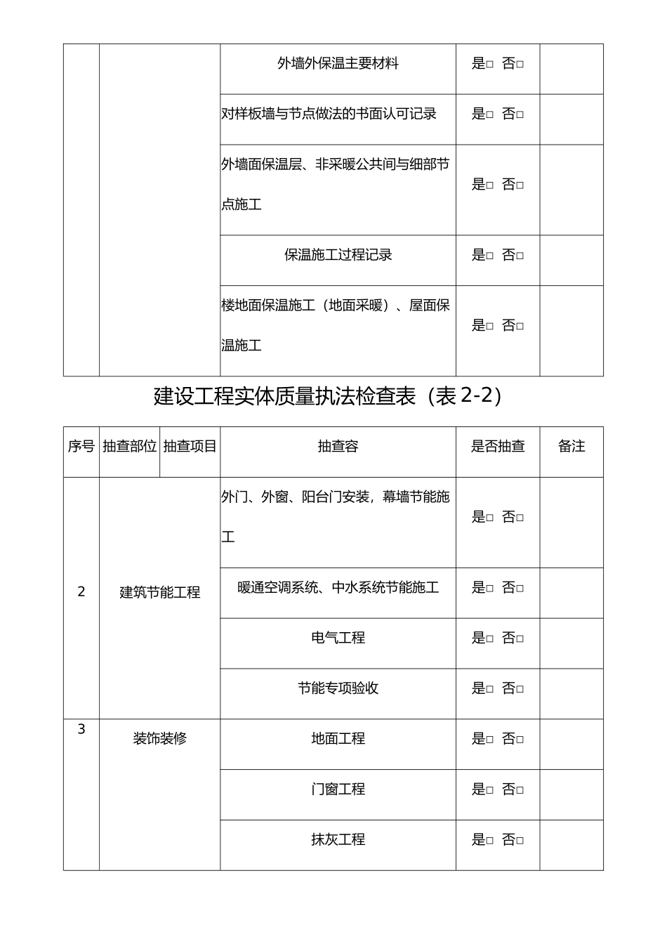 建设工程实体质量执法检查表_第3页