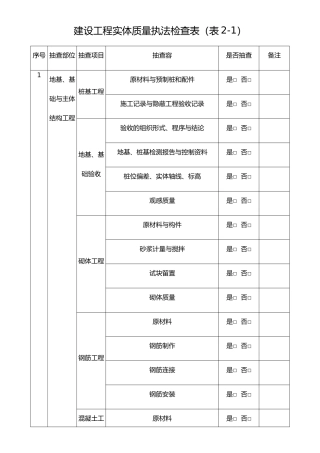 建设工程实体质量执法检查表