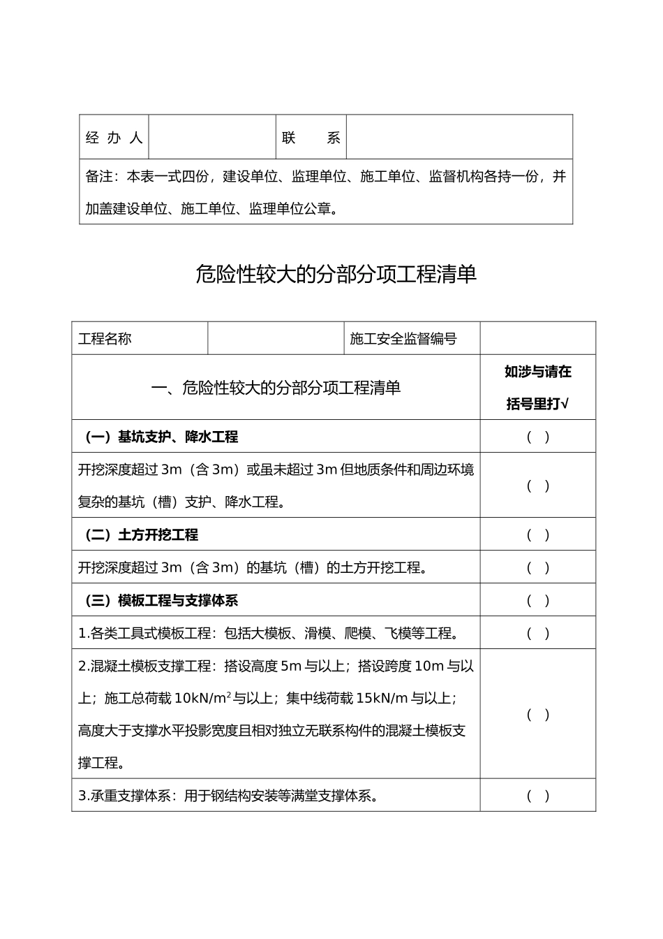 建设工程开工安全生产条件现场踏勘表等表格—住建厅_第2页