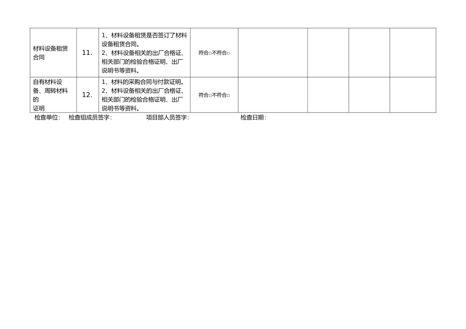 建设工程施工工程质量自查自纠检查表_第3页