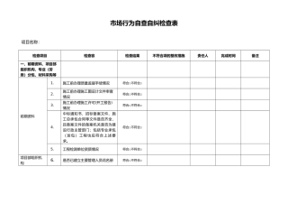 建设工程施工工程质量自查自纠检查表