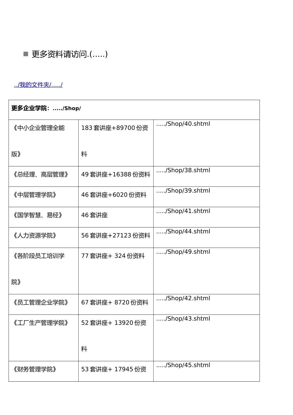 建设工程材料现场审核要点表_第2页