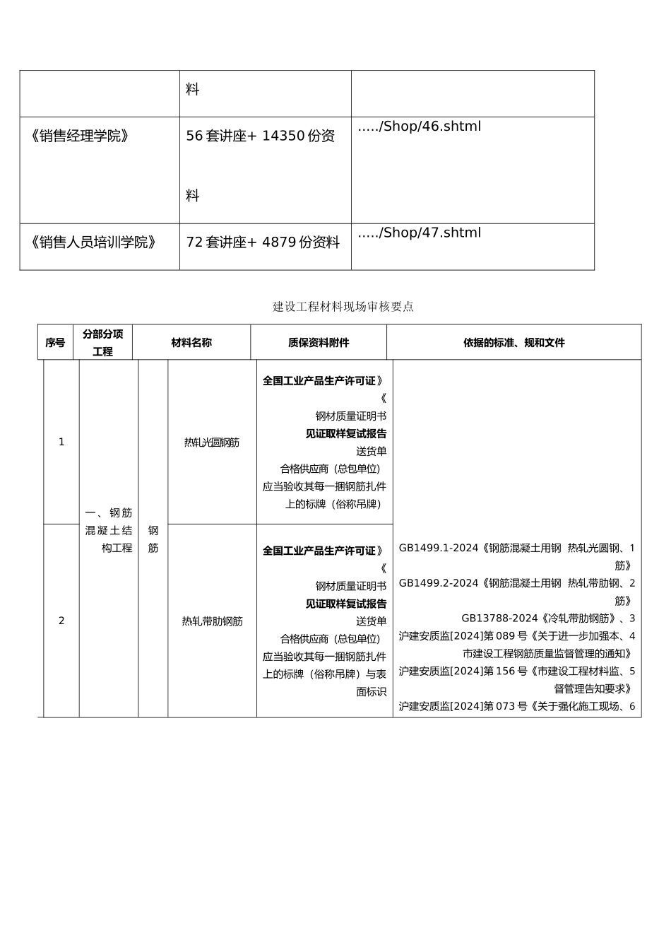 建设工程材料现场审核要点表_第3页
