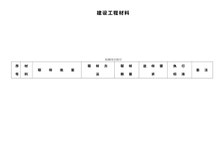 建设工程材料送检规范标准