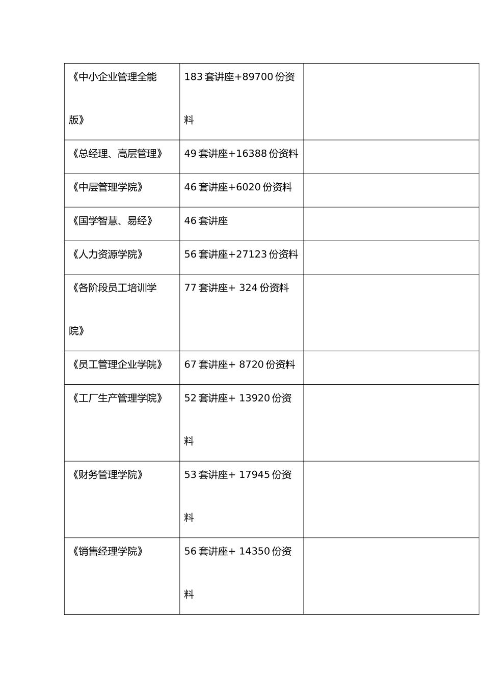 建设工程清单计价取费费率概述_第3页