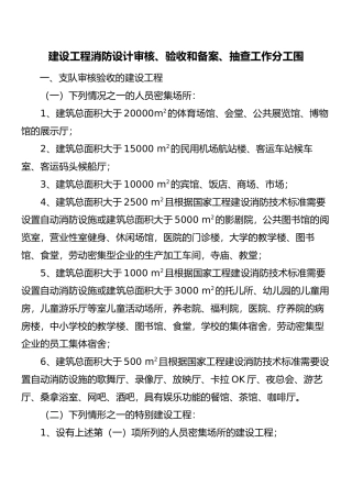 建设工程消防设计审核、验收和备案、抽查工作分工范围